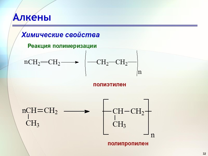 32 Алкены Химические свойства Реакция полимеризации полиэтилен полипропилен